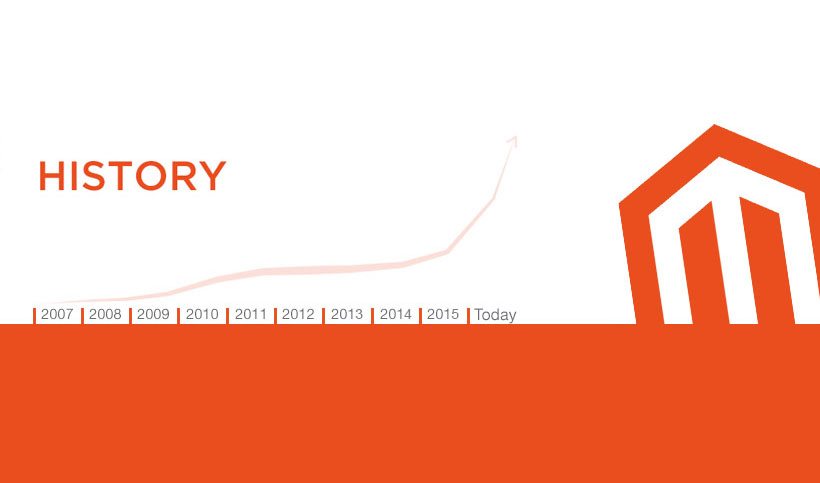 magento-history-1