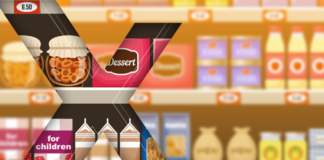 How to Create Catalog Price Rule in Magento 2