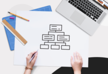 Sitemap and SEO. Are Sitemaps Important for SEO? sitemap and seo