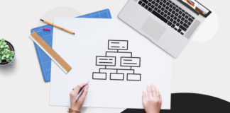 Sitemap and SEO. Are Sitemaps Important for SEO? sitemap and seo