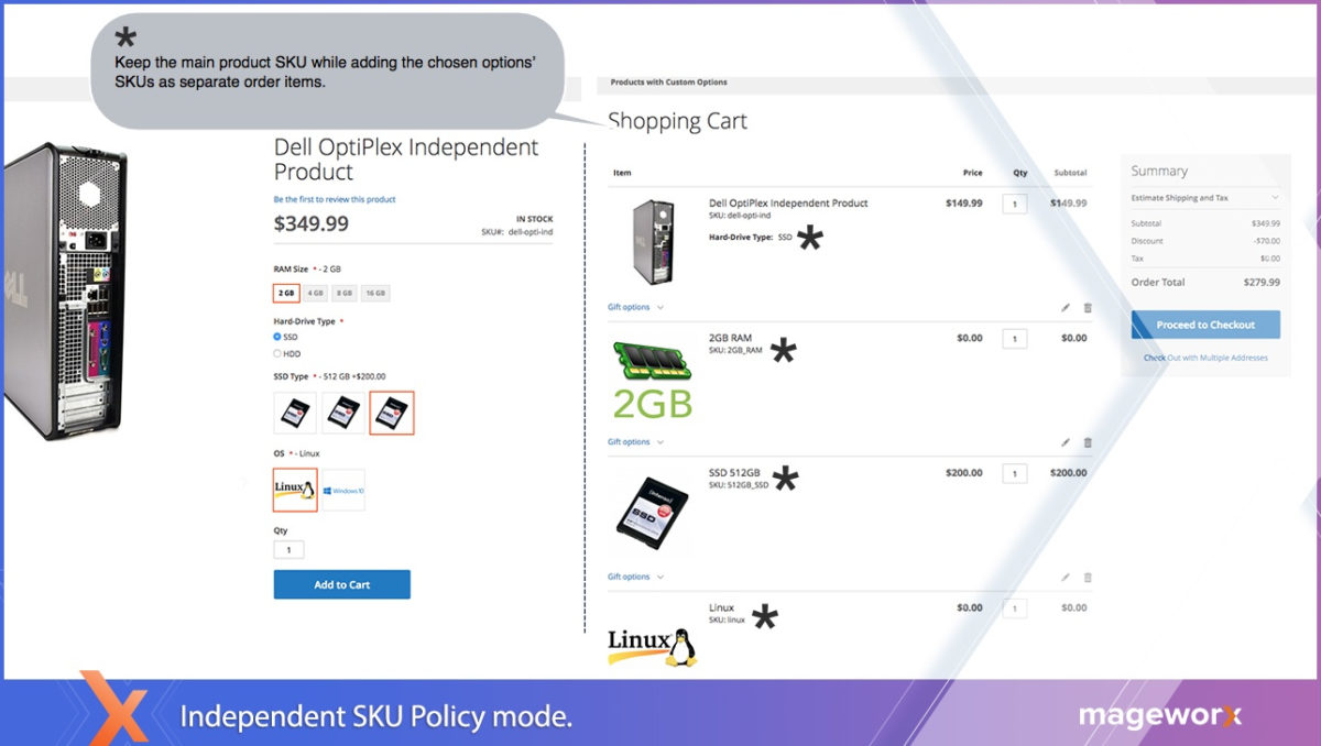Independant SKU policy for product options - Magento 2 product options extension