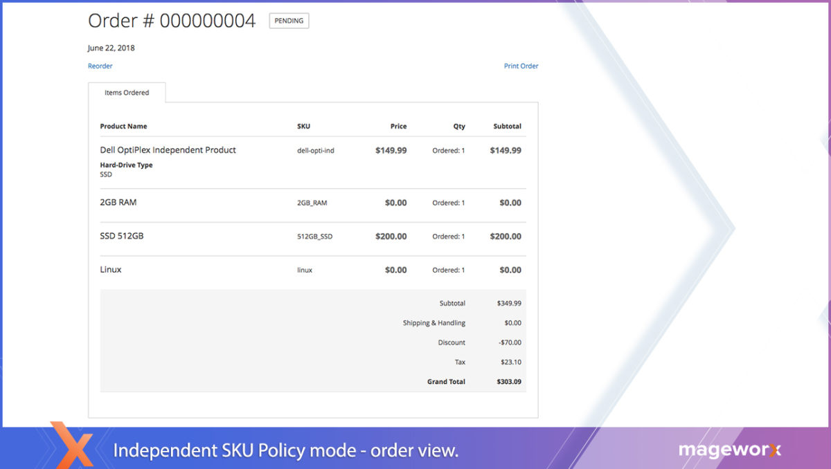 Independent mode - SKU Policy