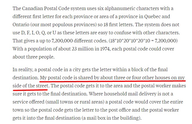 Canadian alphanumeric postal codes