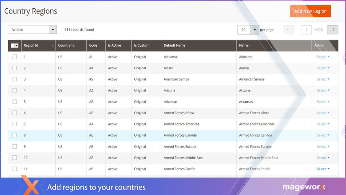 Workflow Optimization Tips for Magento 2 Shipping Extension | Mageworx Blog