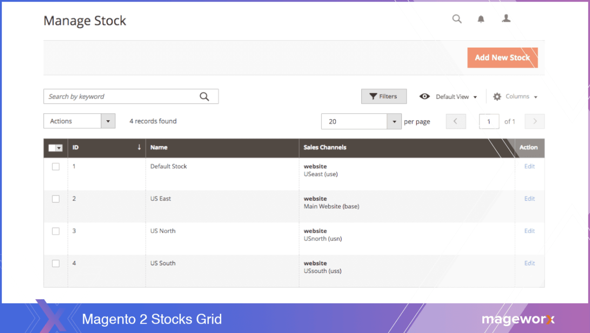 Magento 2 Stocks Grid | MageWorx Blog