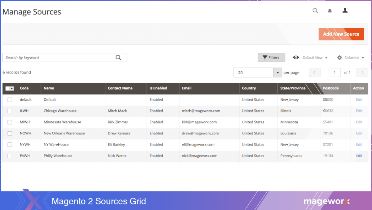 Magento 2 Sources Grid | MageWorx Blog