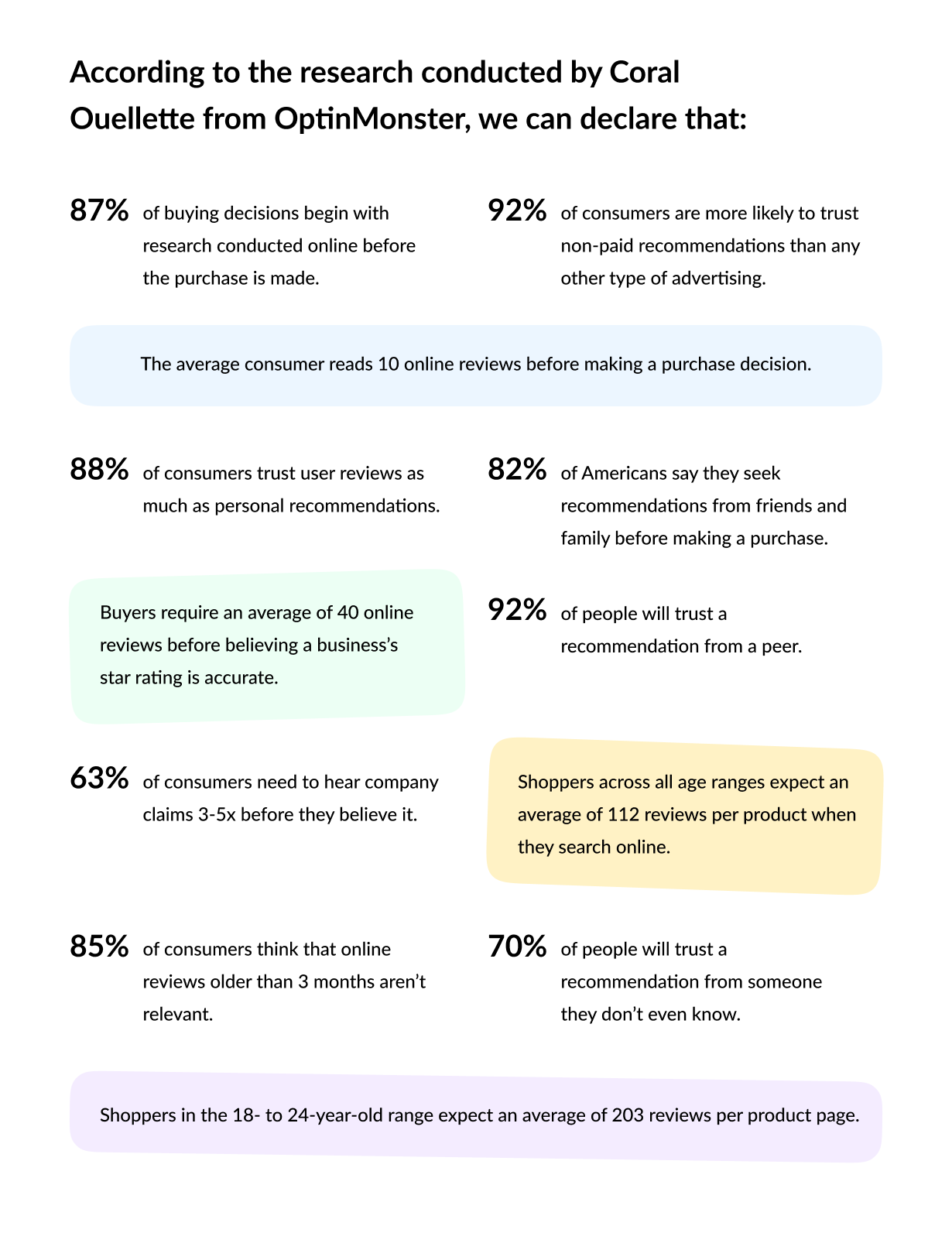 Social Proof & FOMO Marketing in Magento 2 | MageWorx Magento Blog