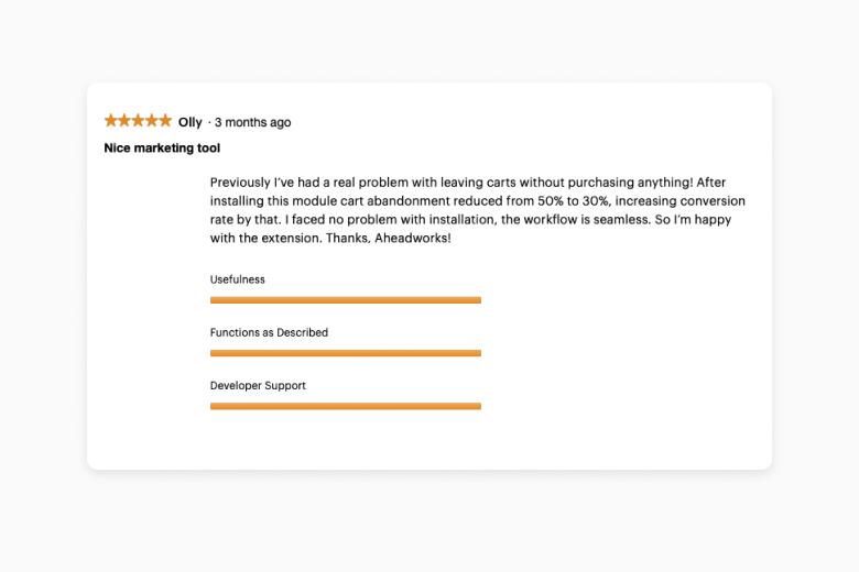 reviews of Aheadworks's Abandoned Cart Email module
