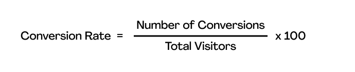 online store conversion rate calculation