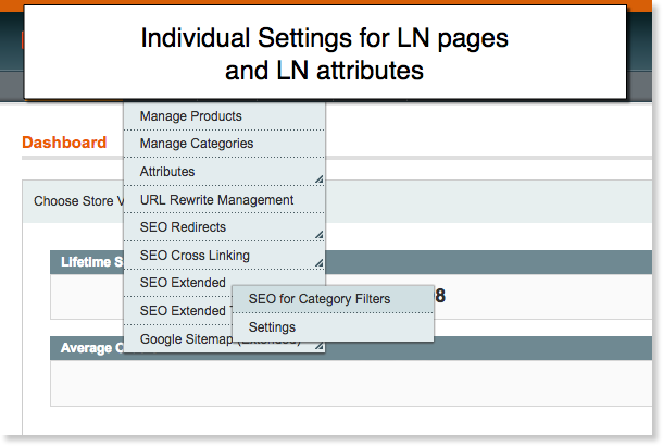 Optimzing LN attributes.