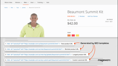 Easy SEO templates creation in Magento 2 - Mageworx