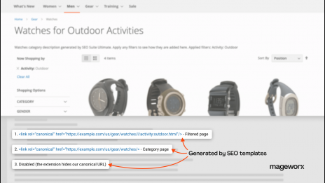 Ultimate SEO templates creation for category pages