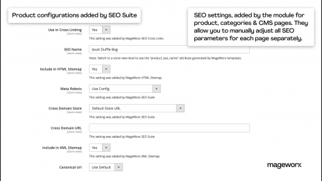 Ultimate SEO product configurations
