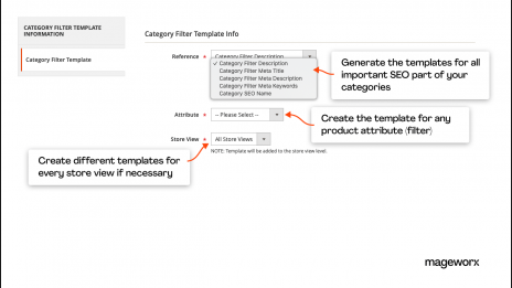 SEO Magento extension allows generating templates for category pages