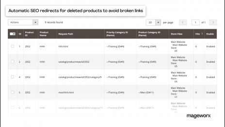 SEO Suite: automatic SEO redirects