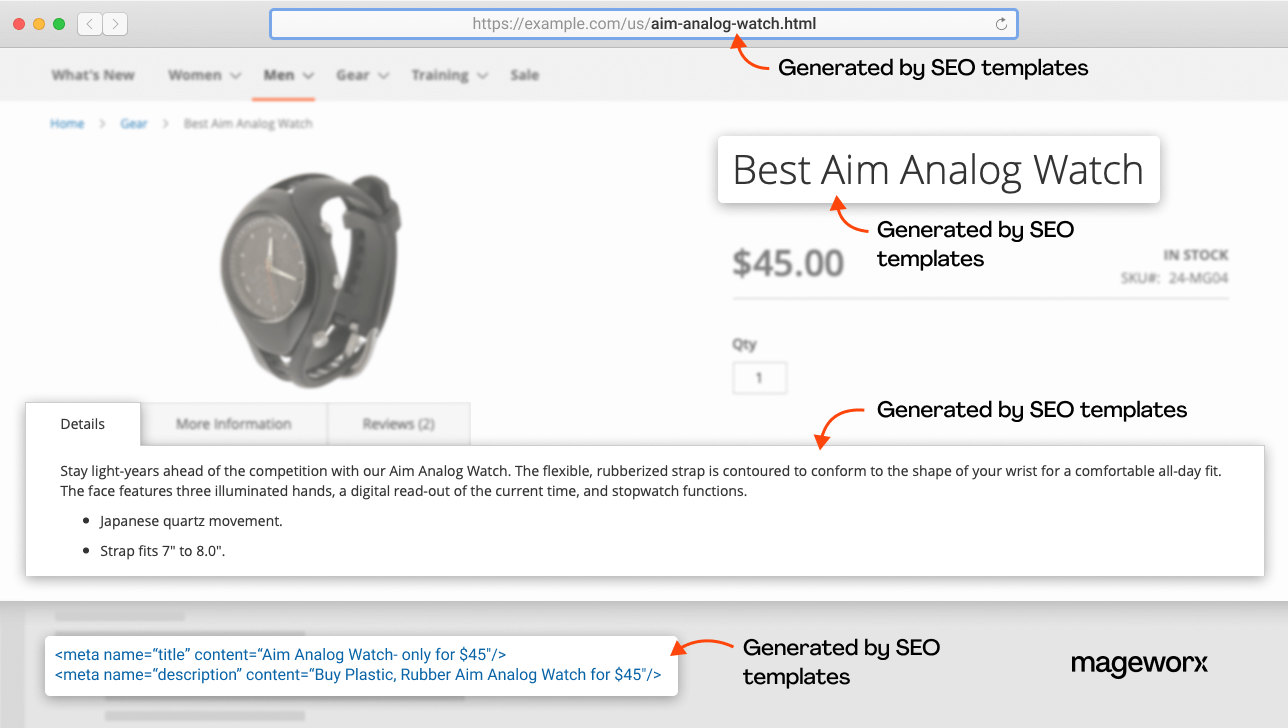 the functionality that Mageworx seo meta tags template adds