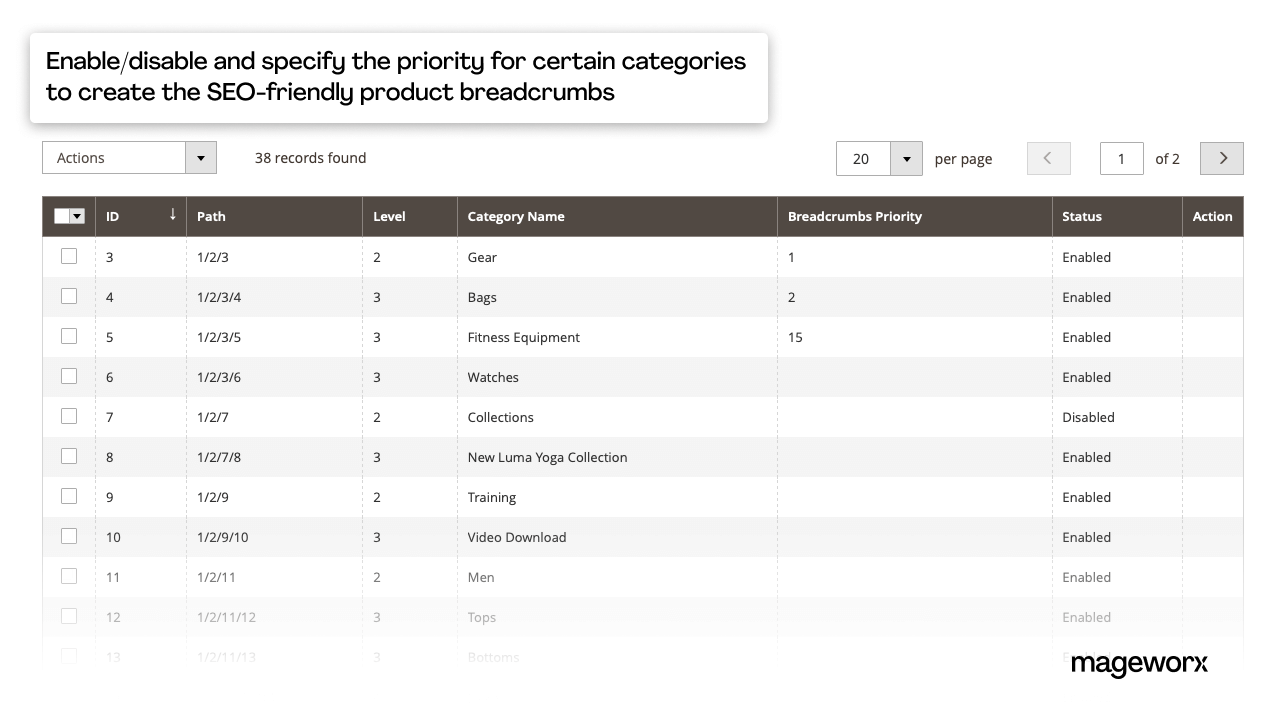 SEO-friendly product breadcrumbs