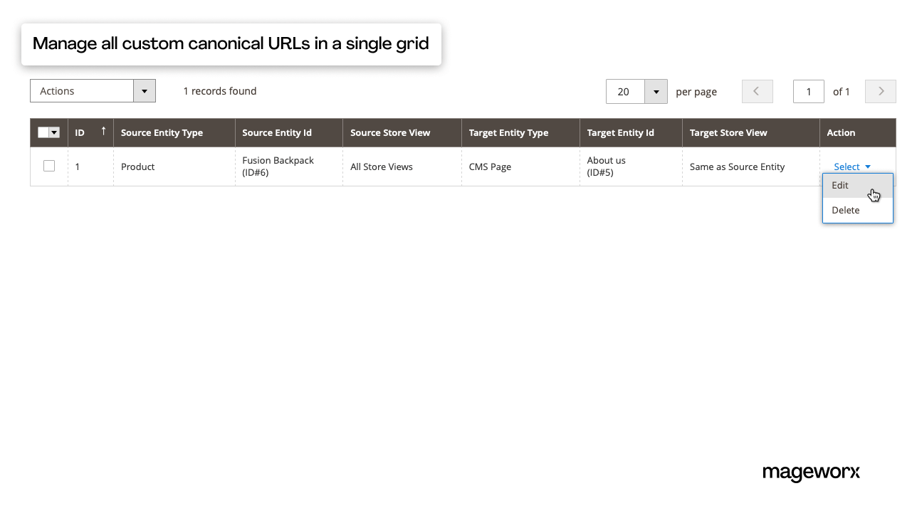 Magento SEO extension allows you to manage custom canonical URLs in a single grid
