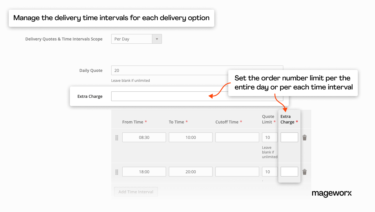 Extra charges for specific required delivery dates