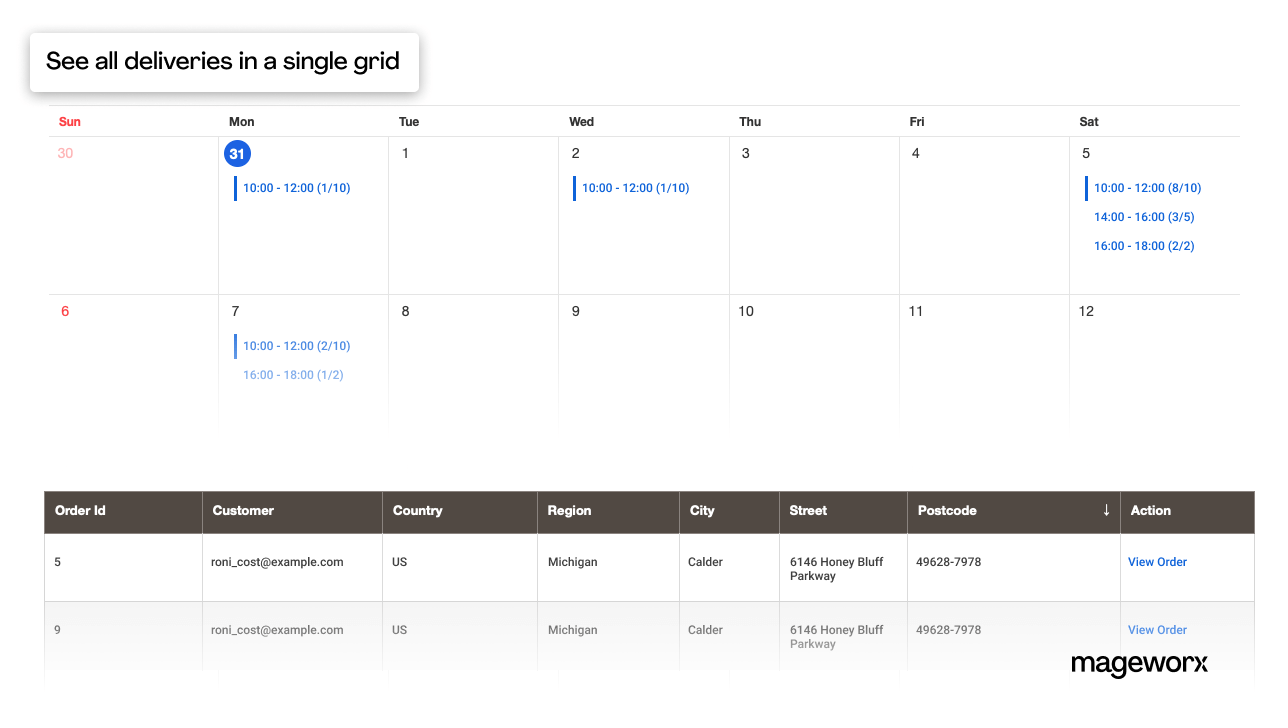 Single grid-calendar with all estimated delivery dates display
