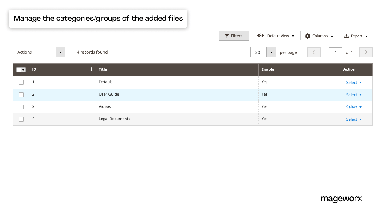 categories and groups management of the added product attachments for Magento 2