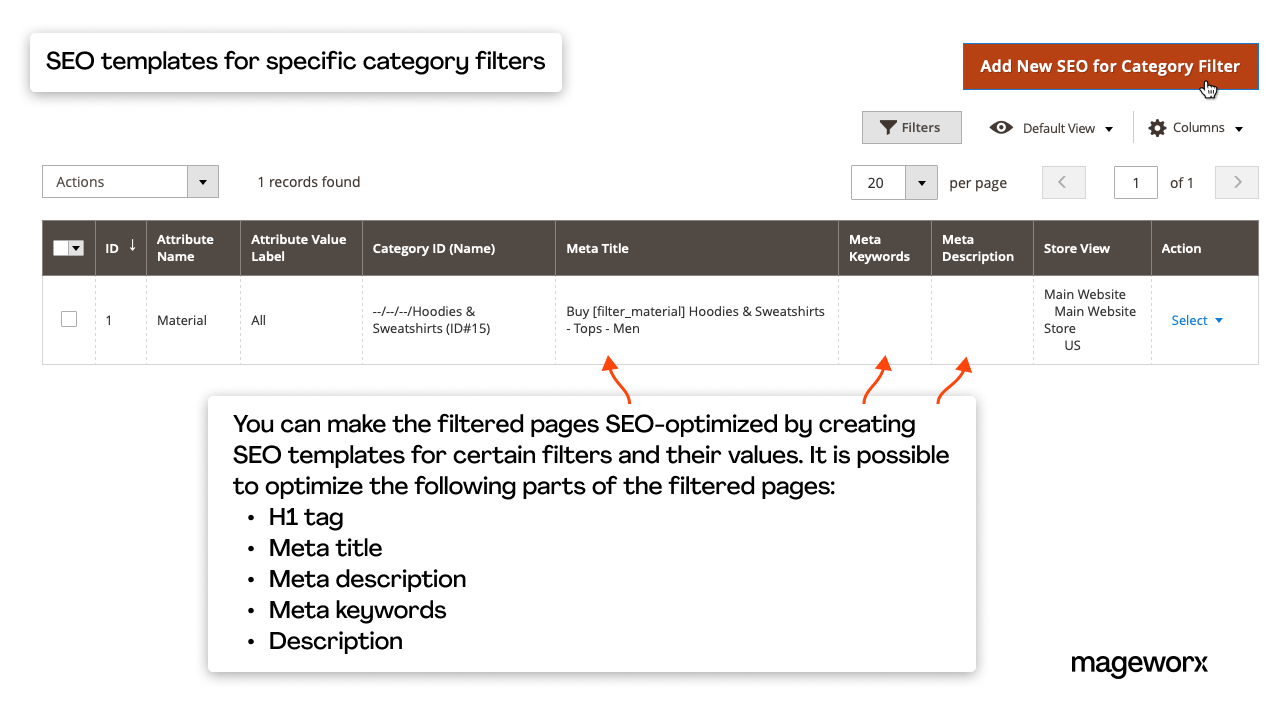 SEO optimization of filtered pages in Magento 2