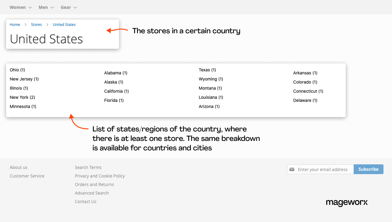 Displaying the list of states and/or regions with stores that offer BOPIS