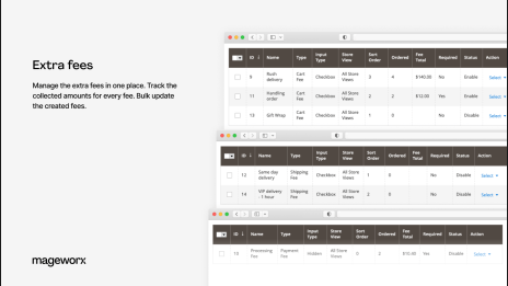 backend grid of the magento 2 additional fee extension