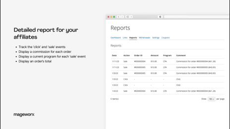 analytics for affiliate plus magento 2