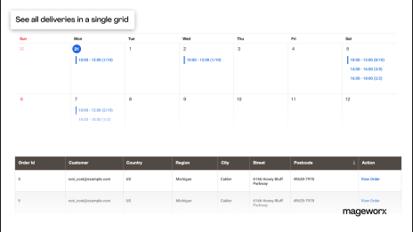 Single grid-calendar with all estimated delivery dates display
