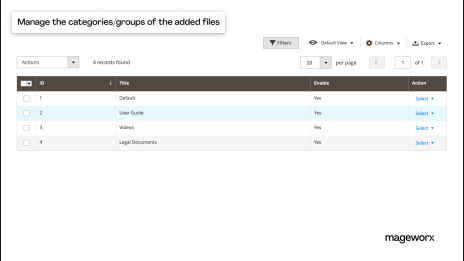 categories and groups management of the added product attachments for Magento 2