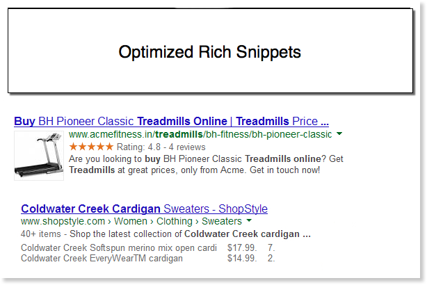 Magento rich snippets optimization.