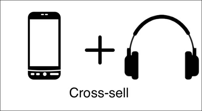 Magento 2 cross-sell